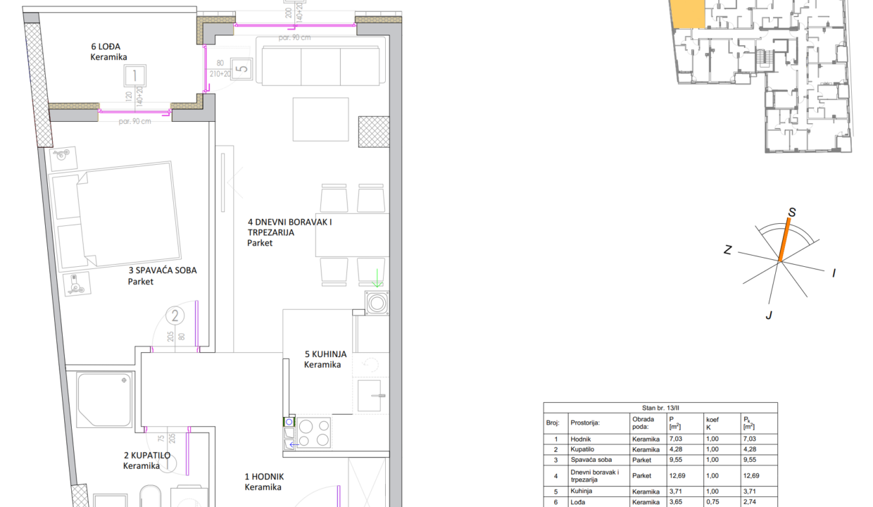 Stan 3,13,22,32,42,52